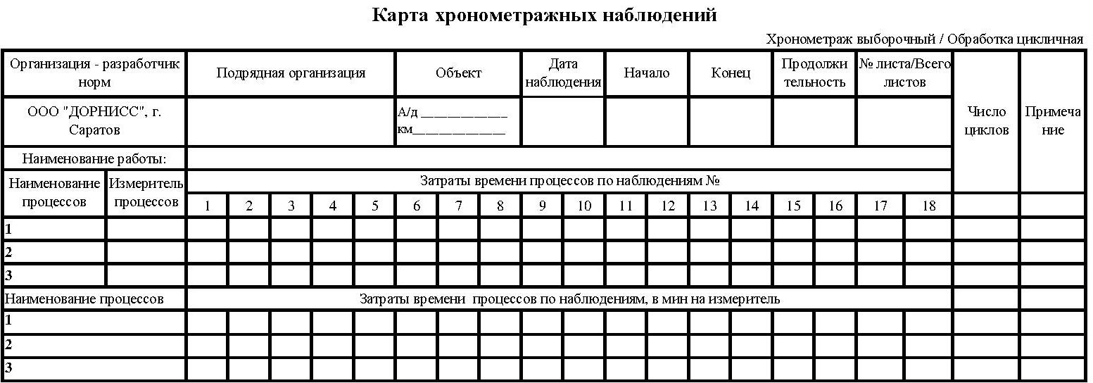 Нормативы на новые технологии работ по строительству, ремонту и содержанию  автомобильных дорог